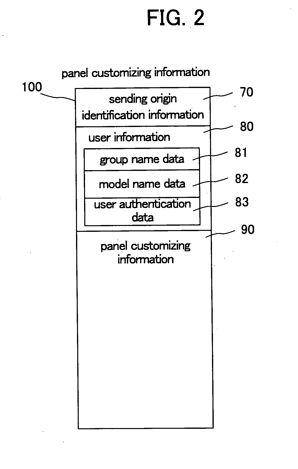 Image-forming apparatus with customizable operation panel settings, method thereof, and recording medium