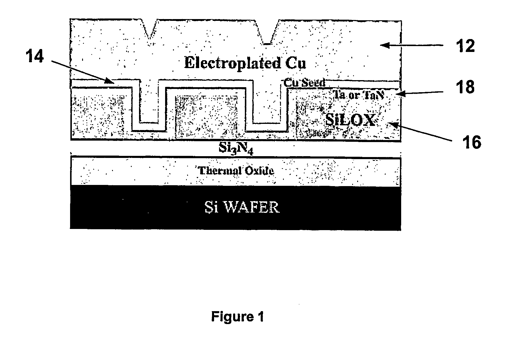 Chemical mechanical polishing compositions for step-ll copper line and other associated materials and method of using same