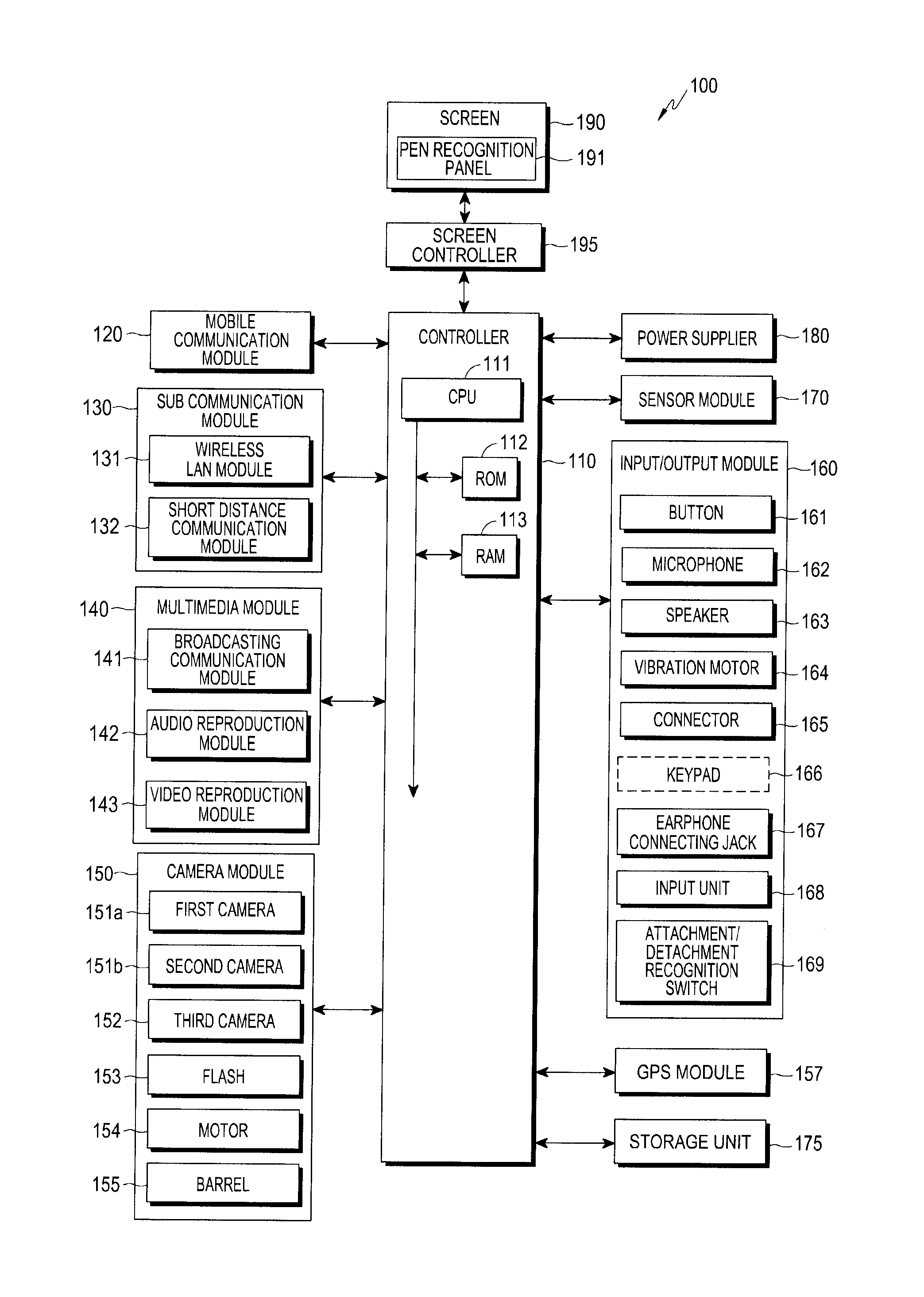 Electronic device and method for controlling image display