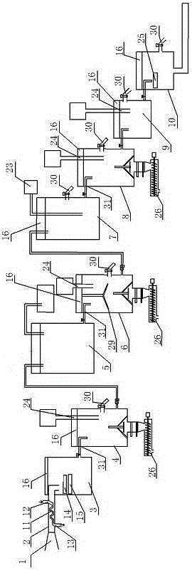 Industrial sewage treatment system and purification method