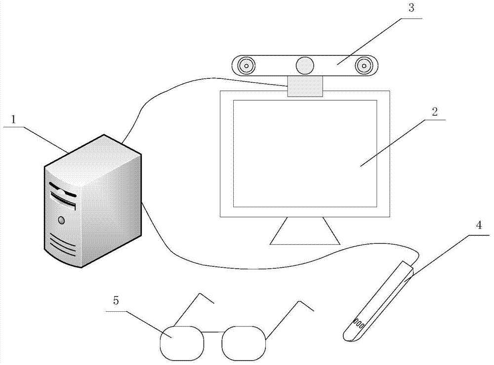 A Portable Interactive Desktop Virtual Reality System