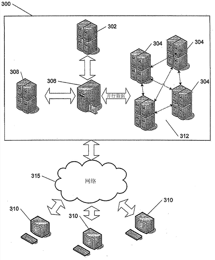 Machine, computer program product and method to generate unstructured grids and carry out parallel reservoir simulation