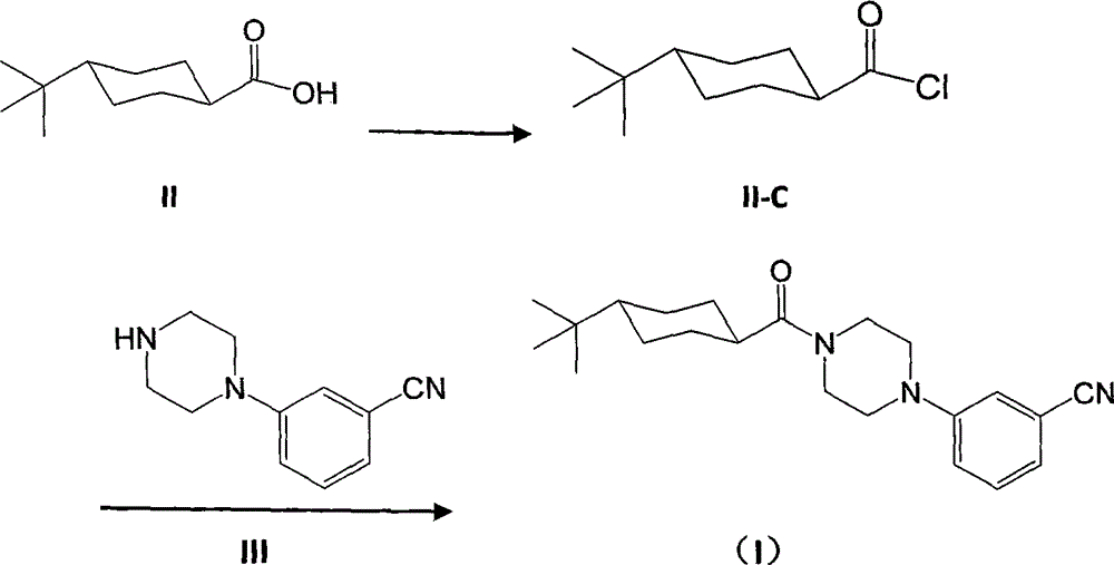 Trans-cyclohexane amides containing nitrile phenyl groups and uses thereof