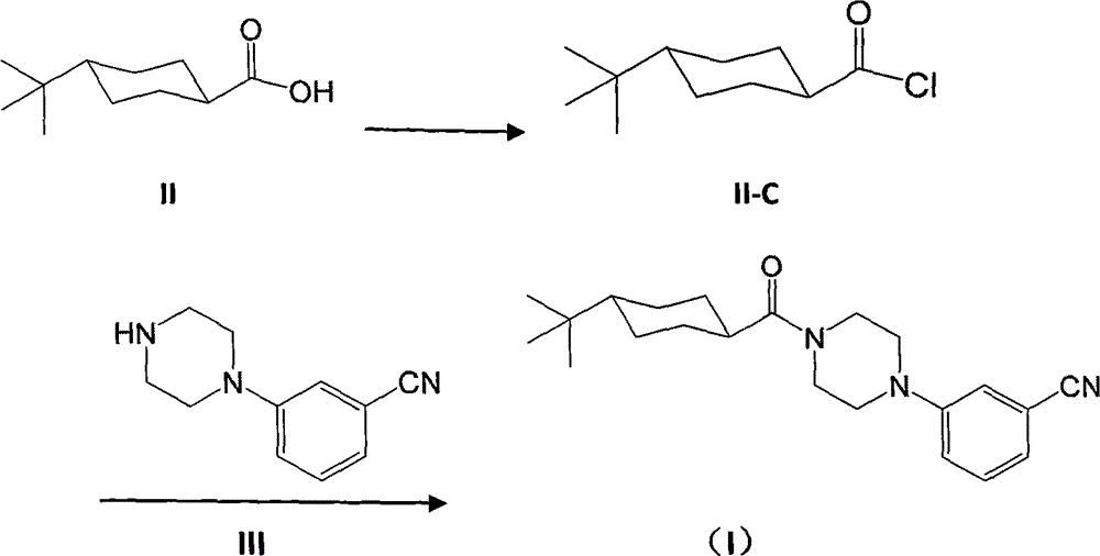 Trans-cyclohexane amides containing nitrile phenyl groups and uses thereof