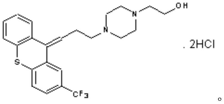 A kind of flupenthixol melitracen tablet and preparation method thereof