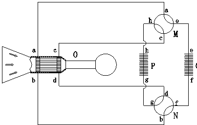 Carbon dioxide station air conditioner driven by industrial noise