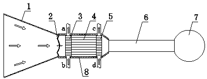 Carbon dioxide station air conditioner driven by industrial noise