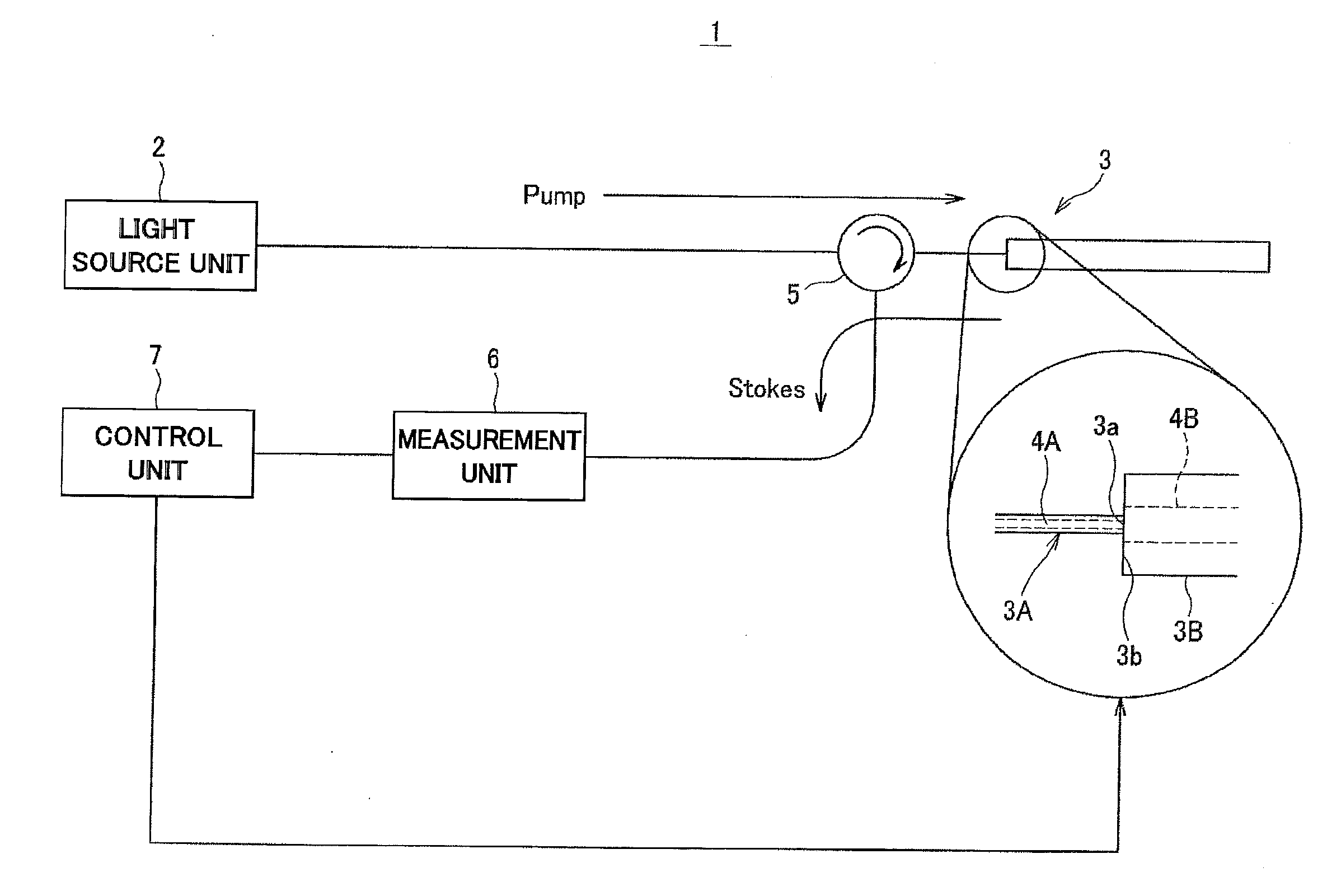 Optical transmission line connection system and optical transmission line connection method