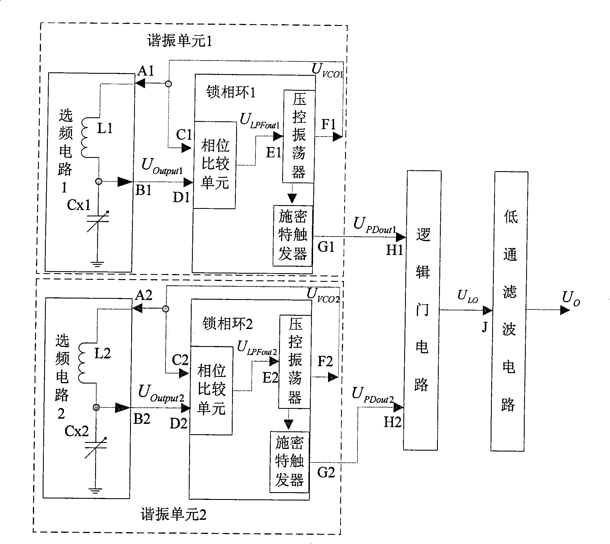 Detection circuit for measuring tiny differential capacitance