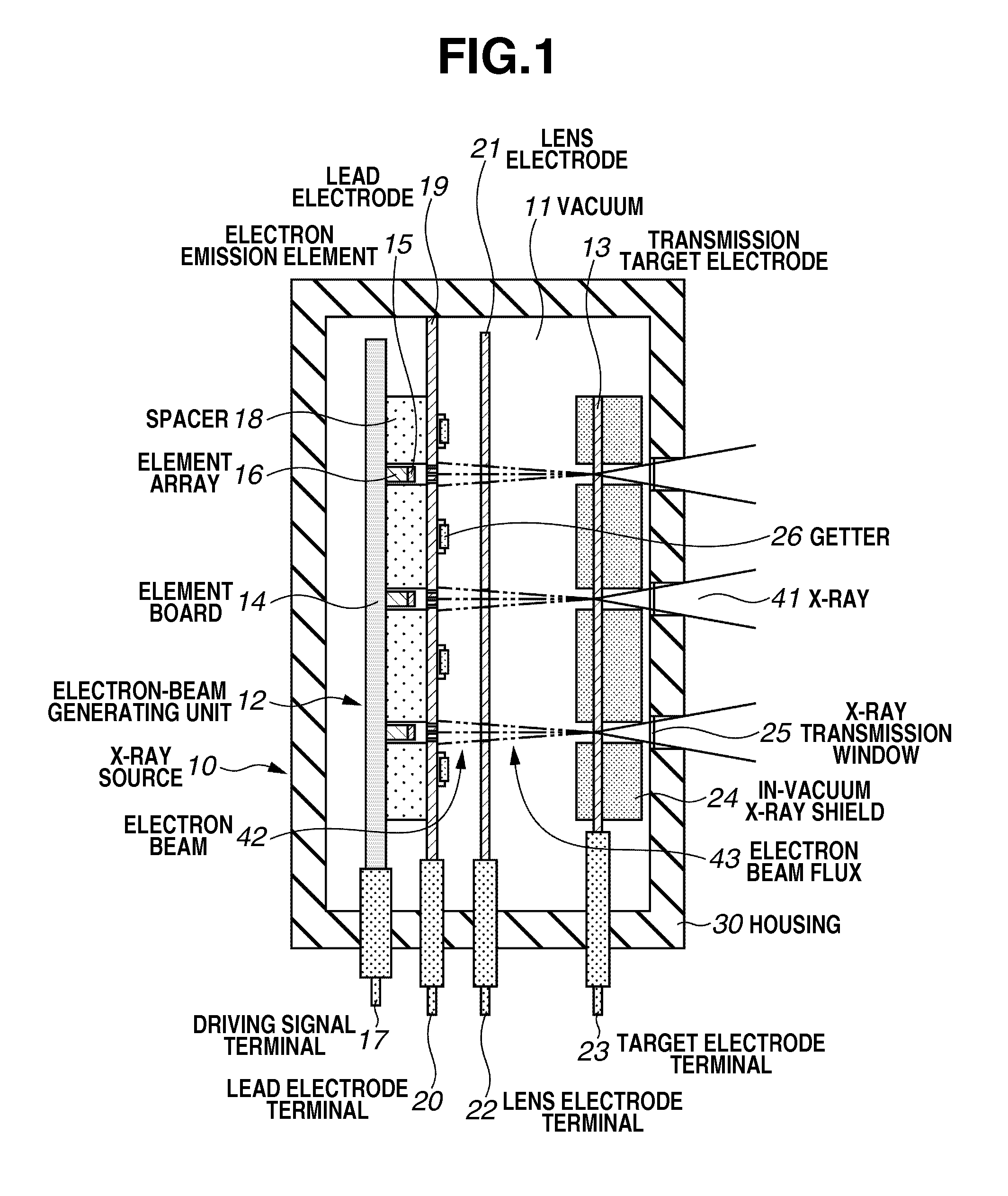 X-ray source and x-ray photographing apparatus including the source