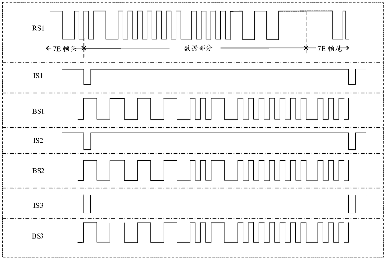 Electronic toll collection equipment, radio frequency front end and radio frequency receiving method thereof