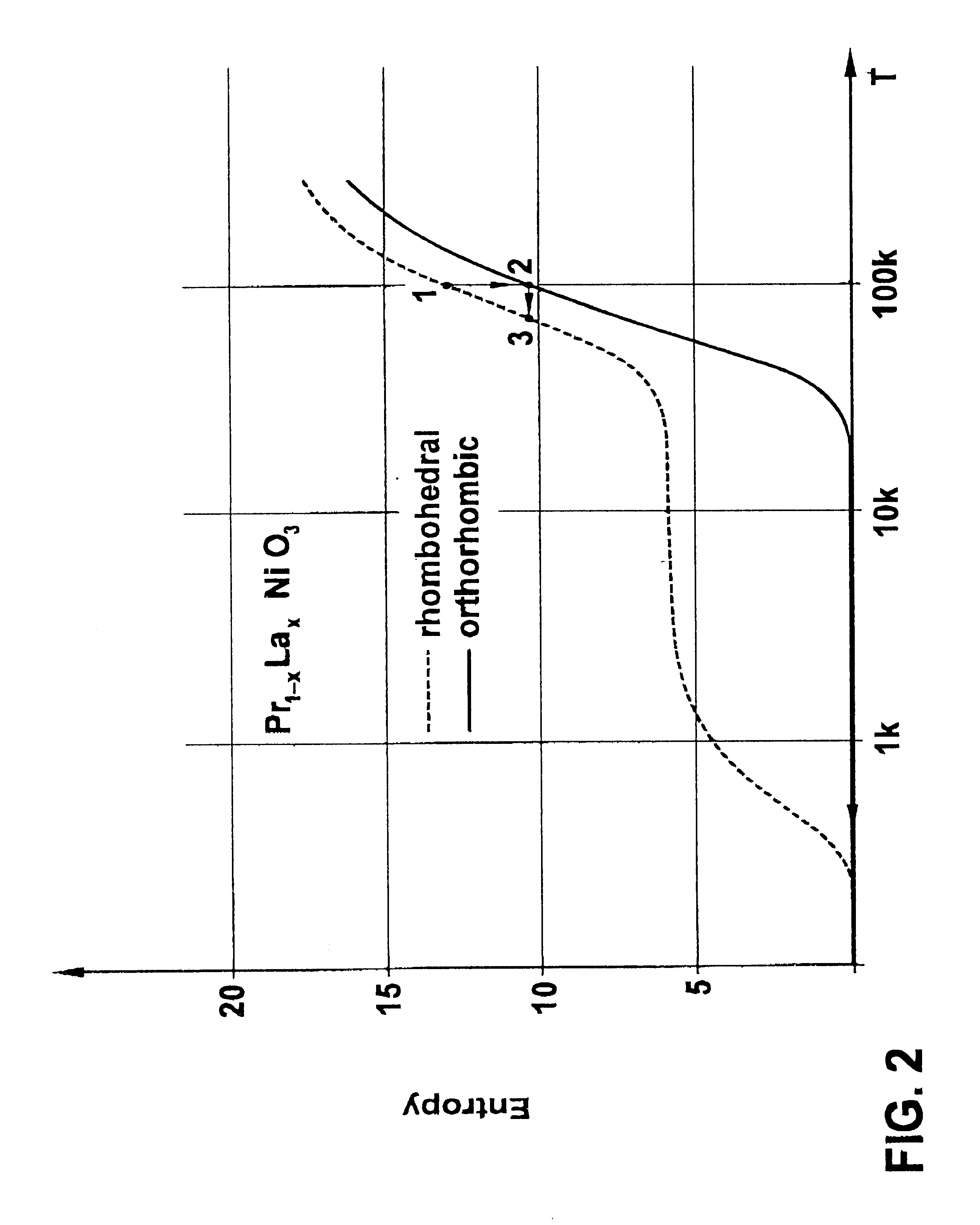Method for cooling by altering crystal field interaction