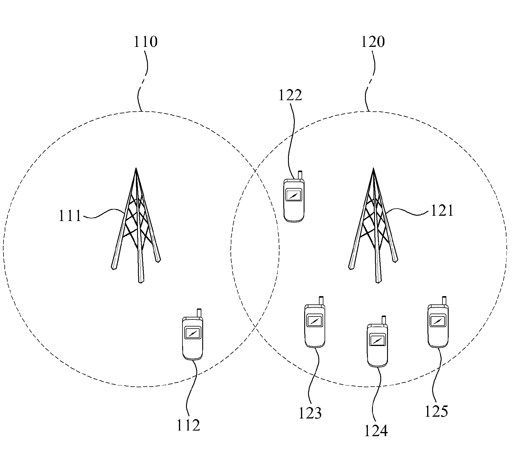 Method of controlling cell coverage and system of enabling the method
