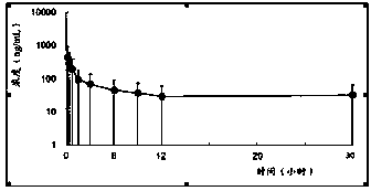 Novel 5-hydroxytryptamine reuptake inhibitor compounds as well as preparation method and applications thereof in medicine