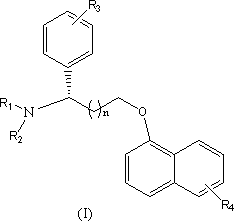 Novel 5-hydroxytryptamine reuptake inhibitor compounds as well as preparation method and applications thereof in medicine