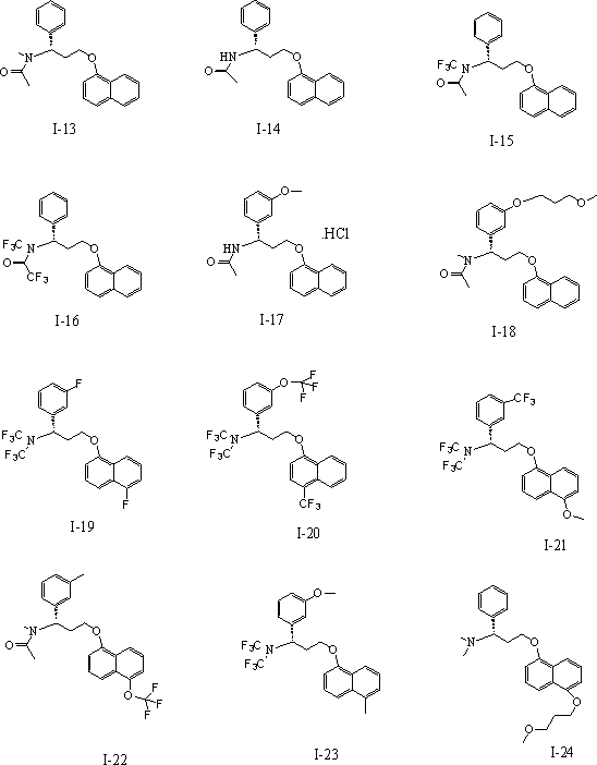 Novel 5-hydroxytryptamine reuptake inhibitor compounds as well as preparation method and applications thereof in medicine