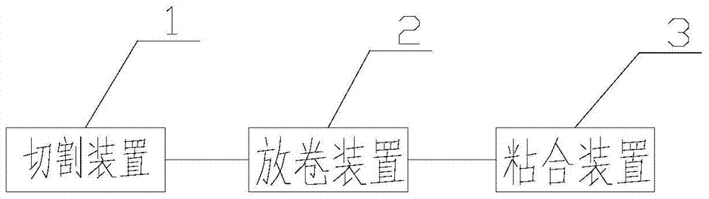 Interlining spreading and cutting machine