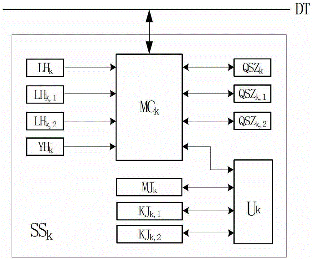 Thyristor rectification traction power supply system and protection method