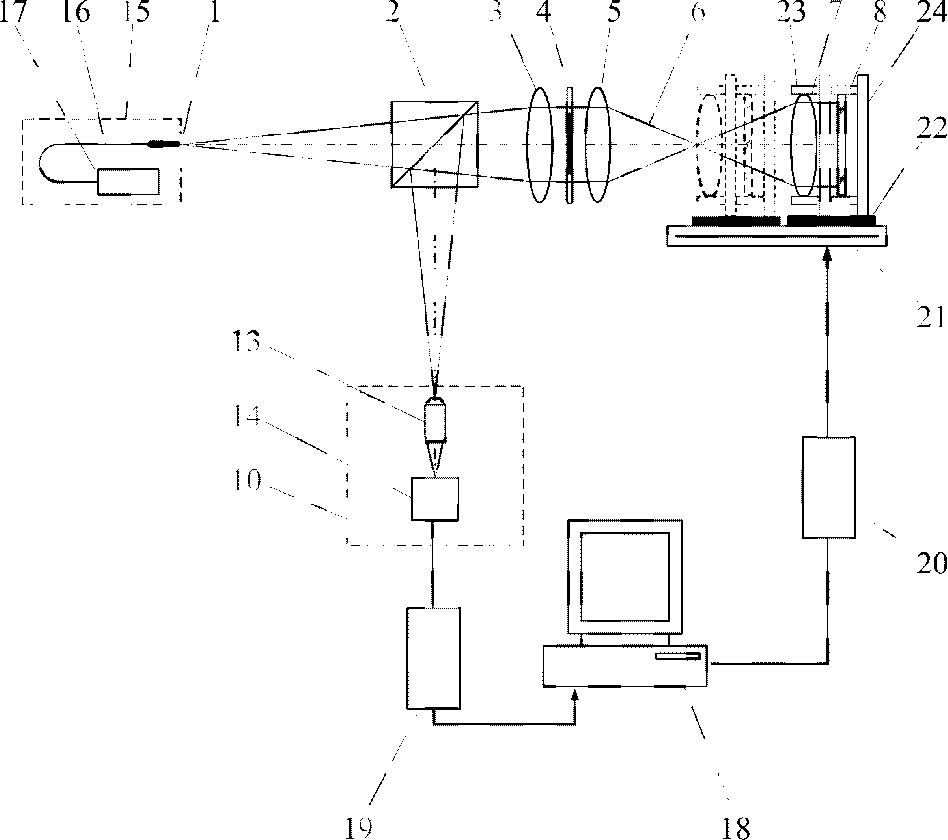 Autocollimating type confocal method for measuring focal length of lens