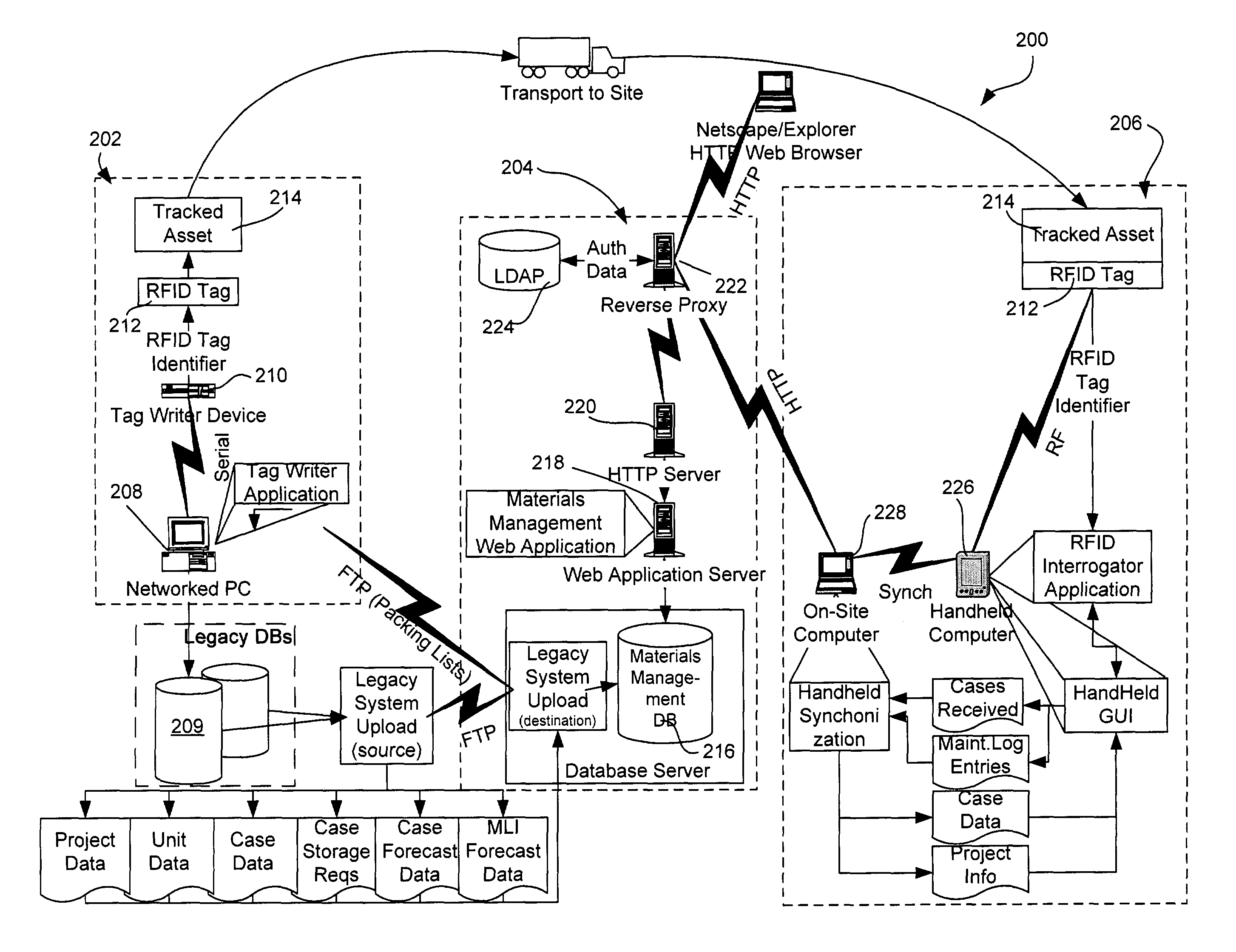 System and method for providing asset management and tracking capabilities