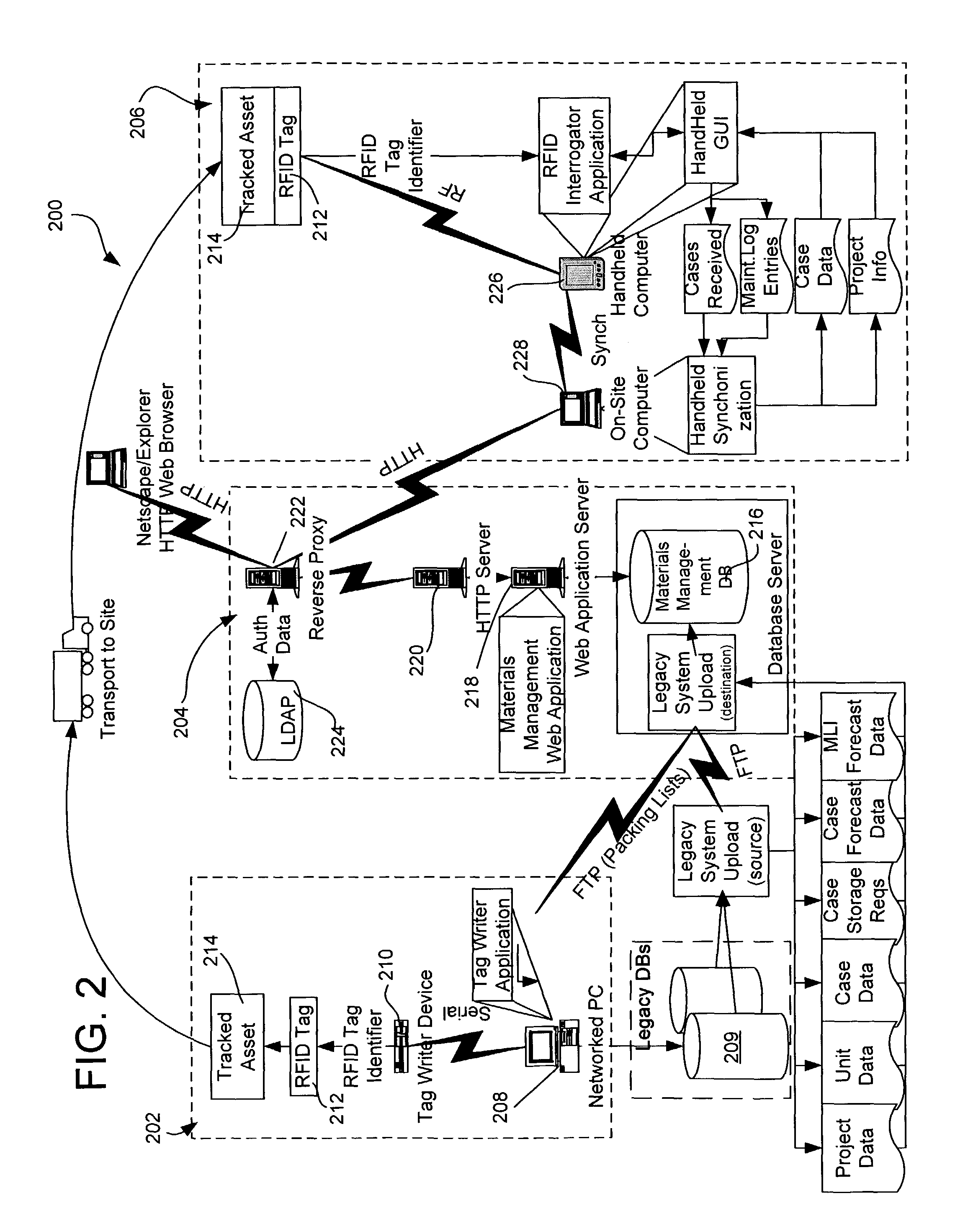 System and method for providing asset management and tracking capabilities