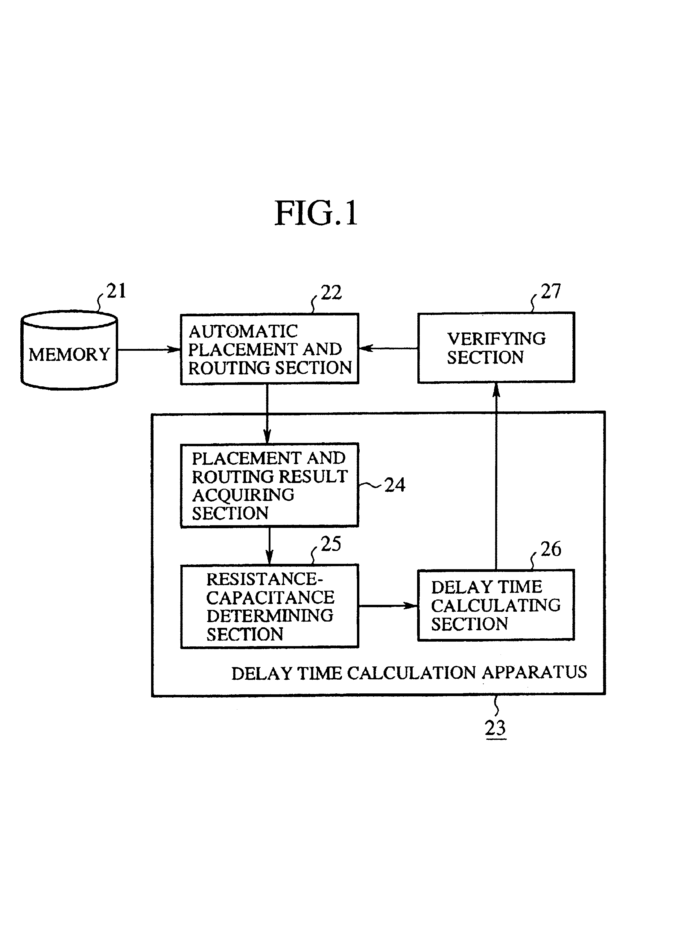 Delay time calculation apparatus and integrated circuit design apparatus