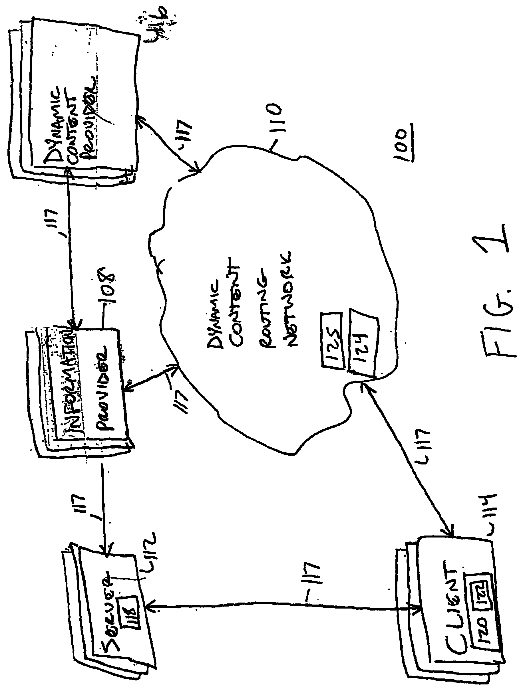 Asynchronous messaging using a node specialization architecture in the dynamic routing network