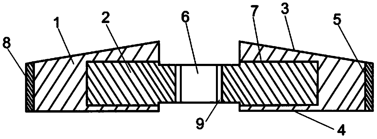 Multifunctional grinding tool