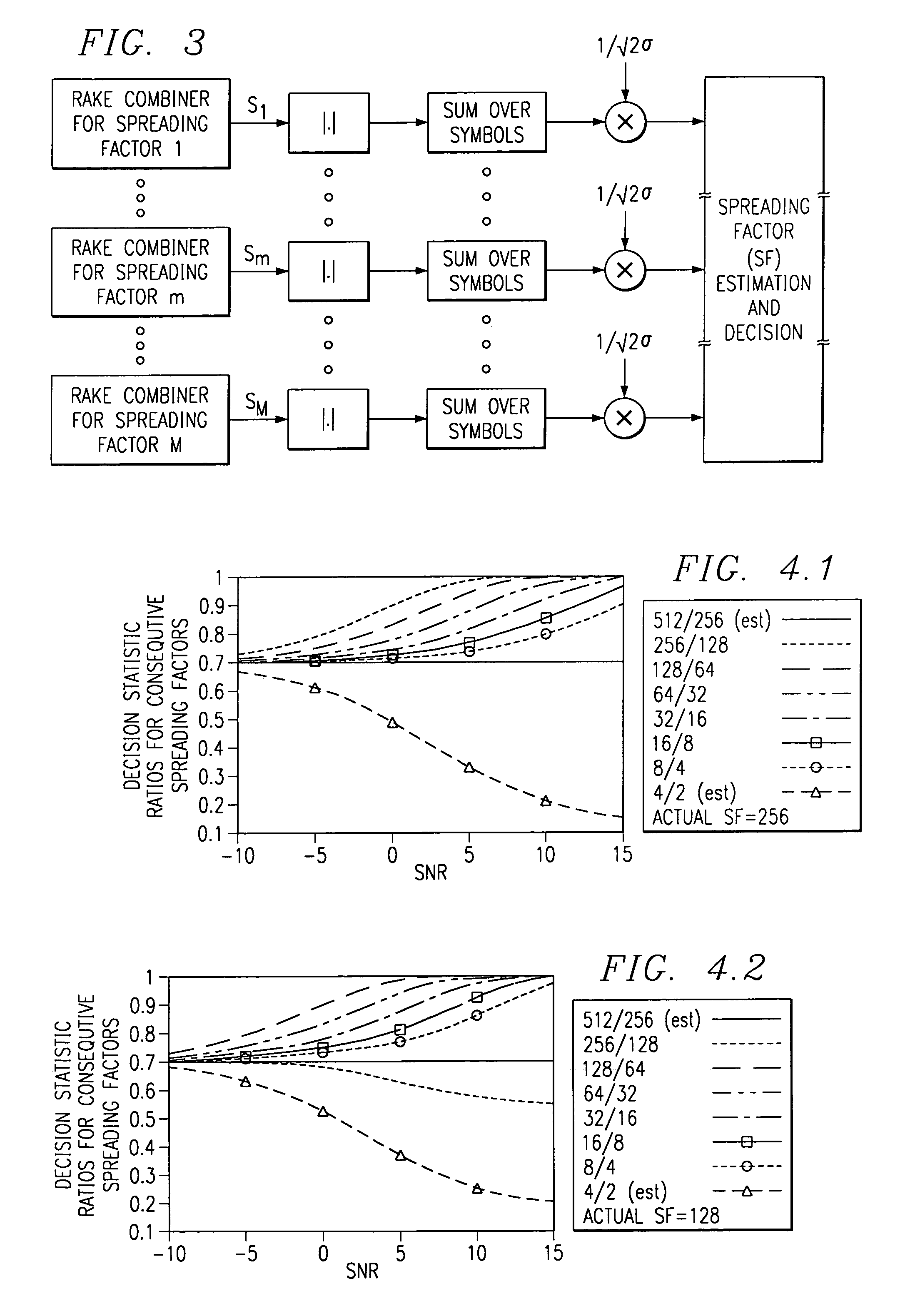 Spreading factor estimation system and method
