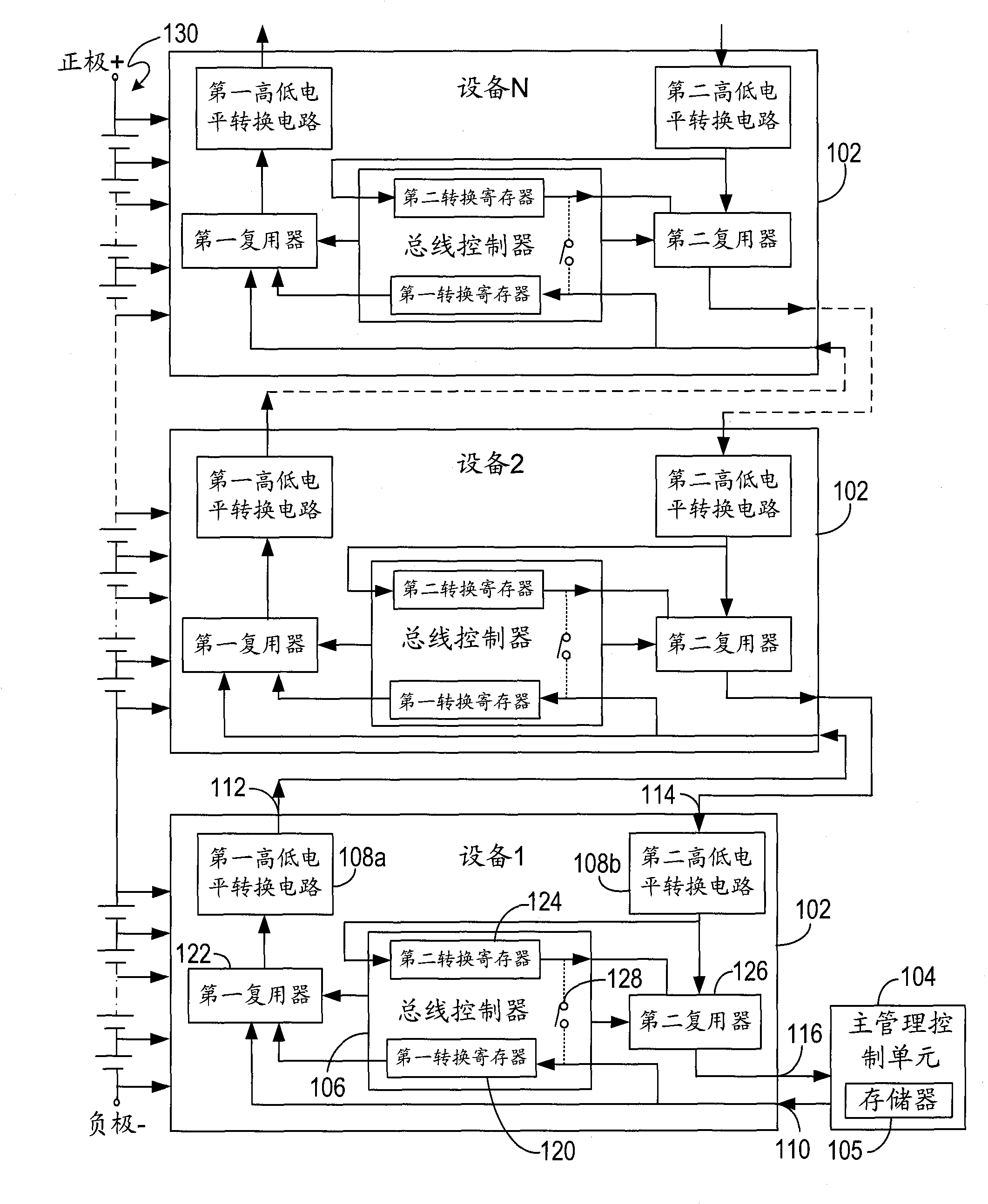 Address configuration device, method and system