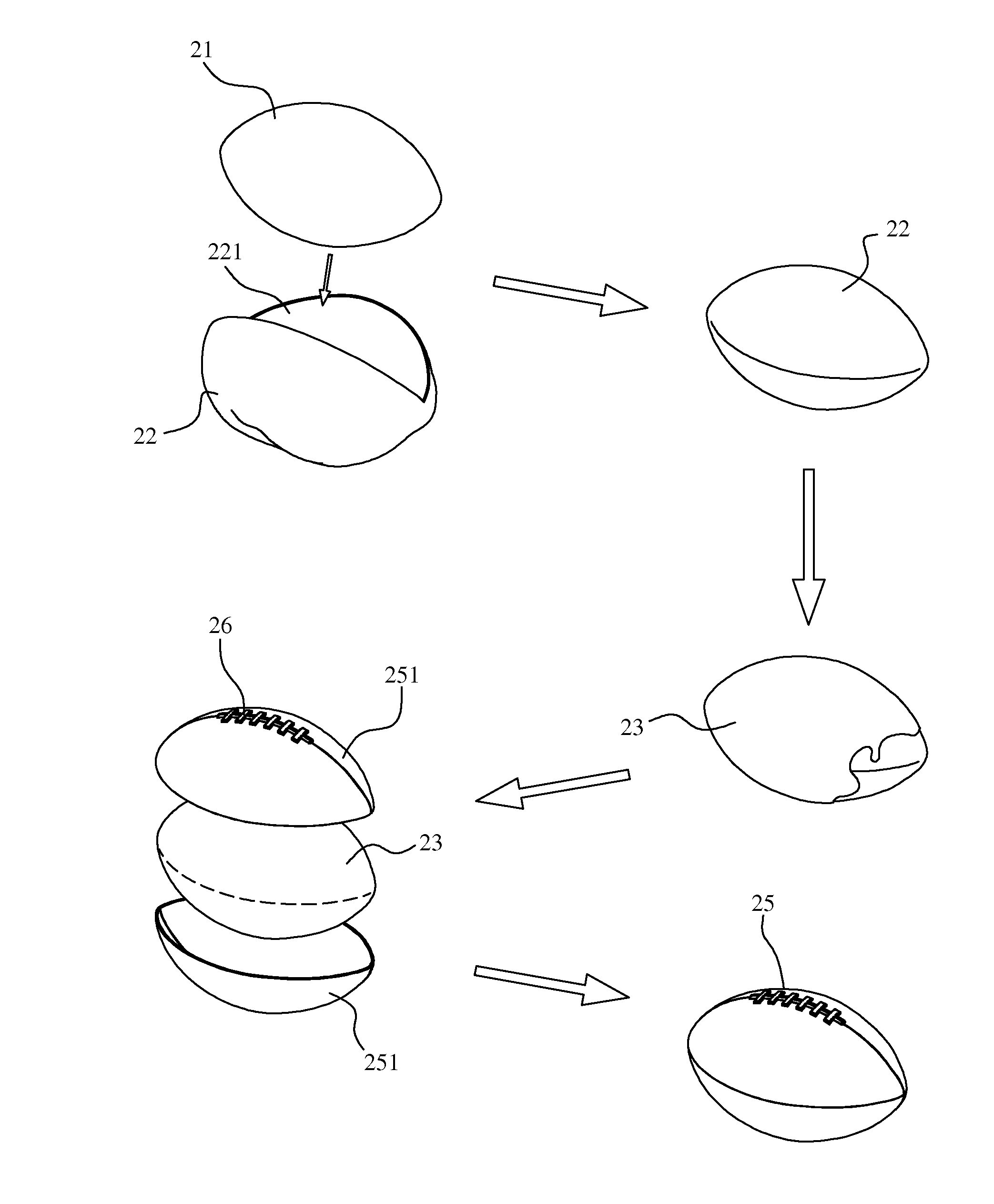 Stitch-free Football Structure and Method of Manufacturing the Same
