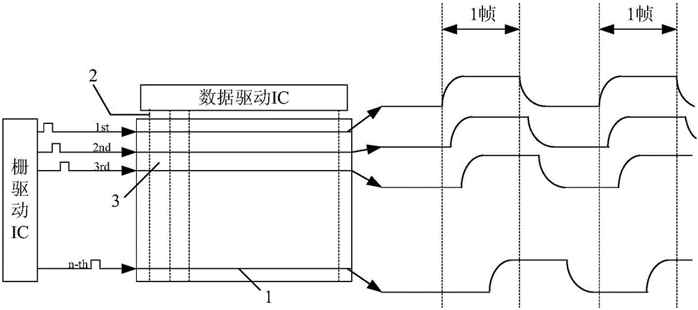 Display substrate as well as driving method and display device