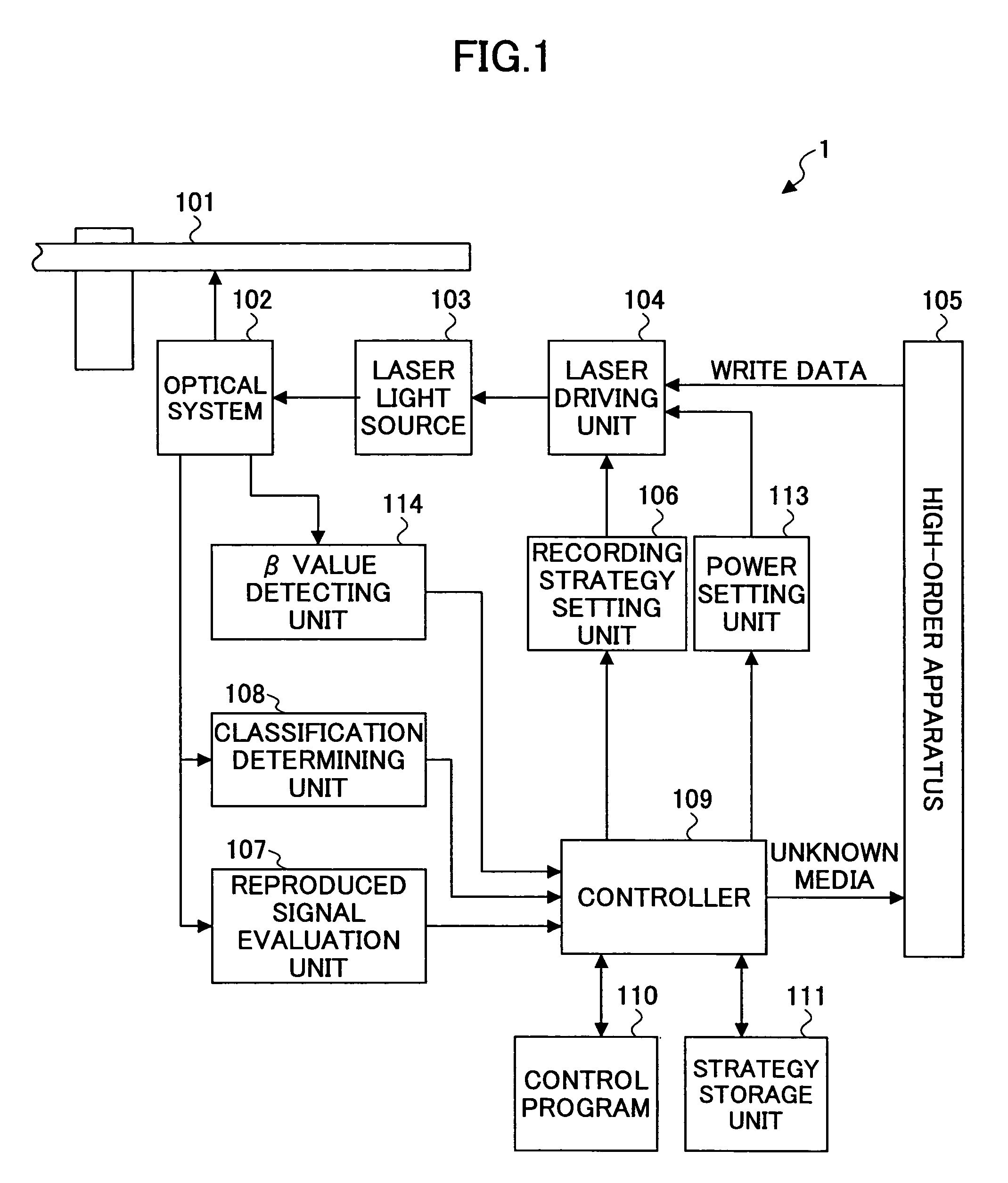 Information recording apparatus and an information recording system