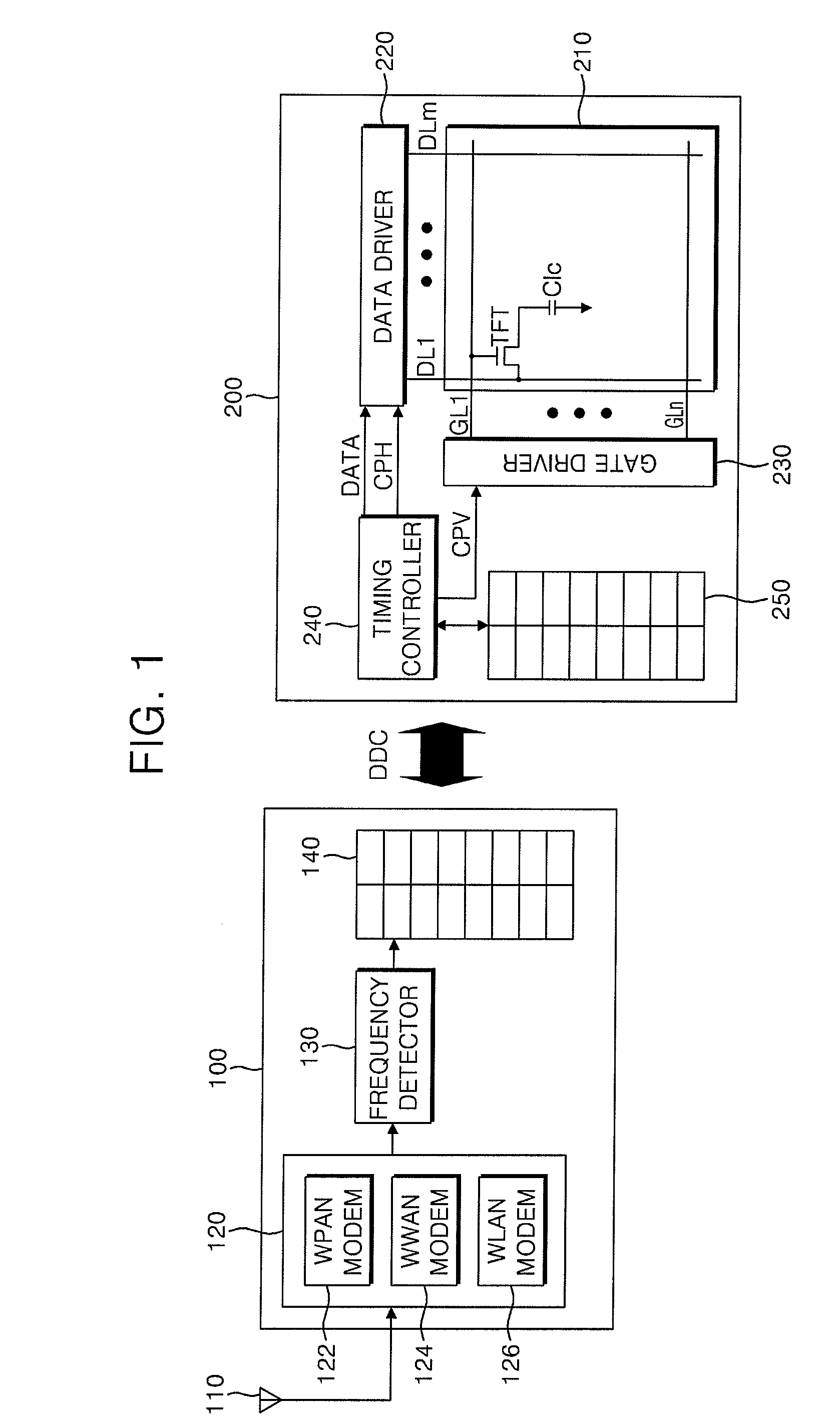 Method for improving electromagnetic interference by changing driving frequency and liquid crystal device using the same
