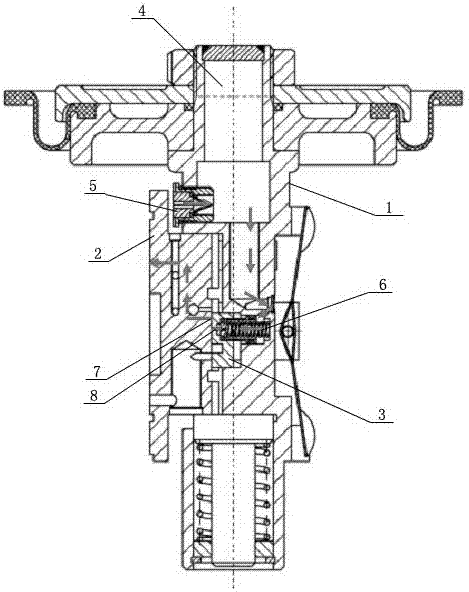 Vice-driving lubricating structure of sliding valve of railway brake valve with automatic switching action