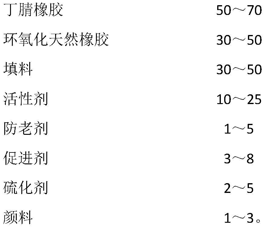 A kind of rubber stamp material that can be used for printing on capacitors and its preparation method