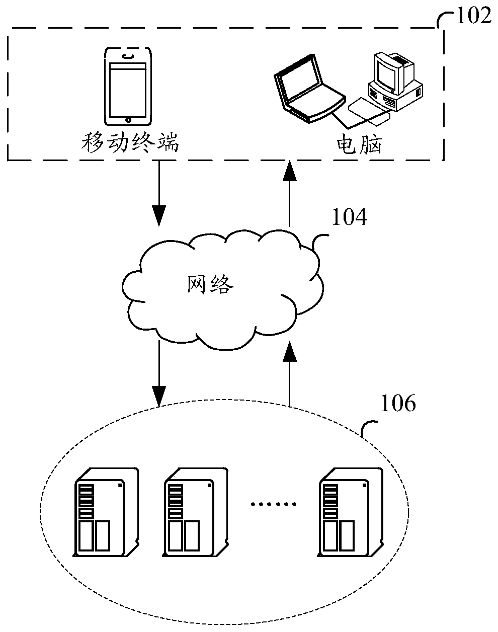 Game account matching method and device, storage medium and electronic device
