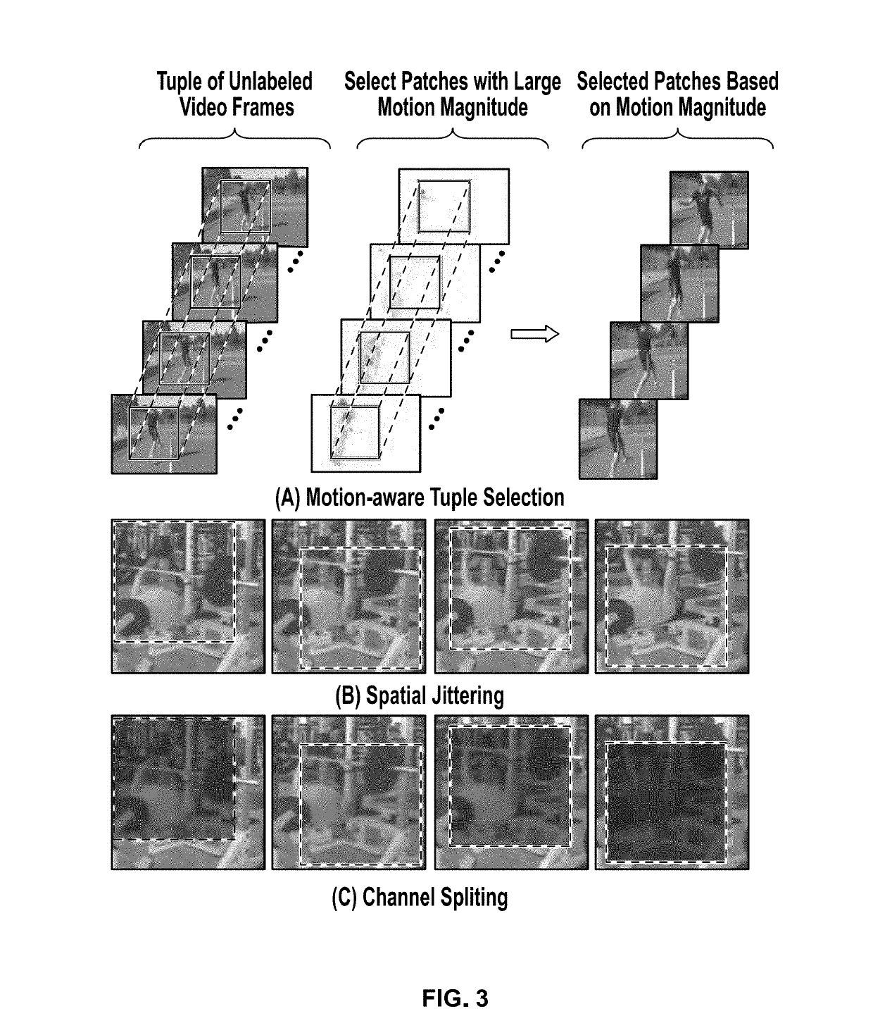 Computer Vision Systems and Methods for Unsupervised Representation Learning by Sorting Sequences