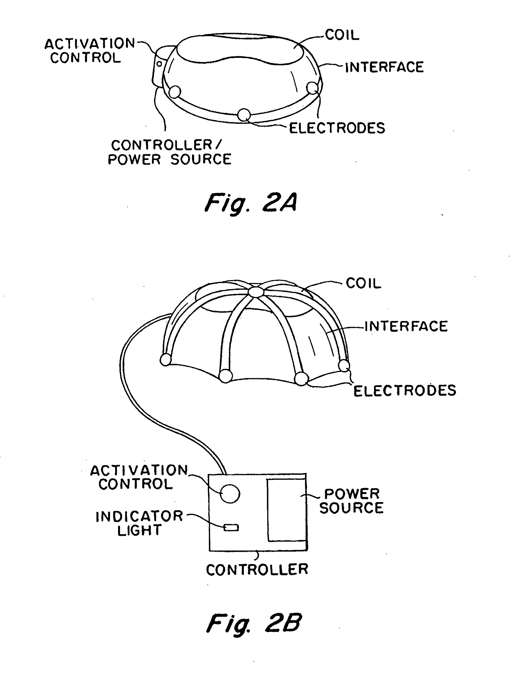 Transcranial magnetic stimulation (TMS) methods and apparatus