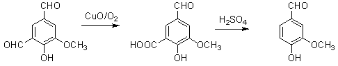 Comprehensive utilization method of byproduct 5-aldehyde vanillin in vanillin production process