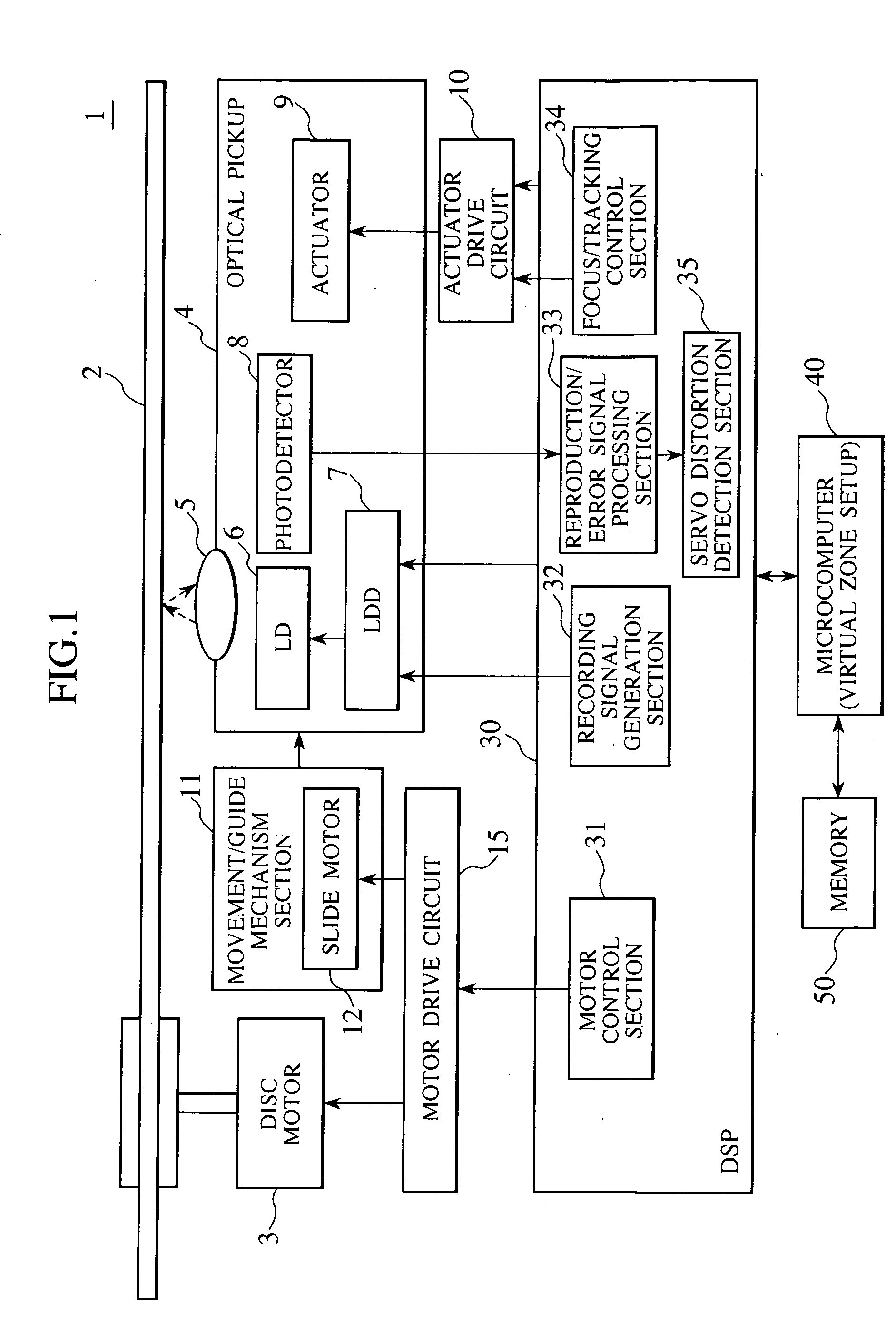 Optical disc apparatus and information recording and reproducing method