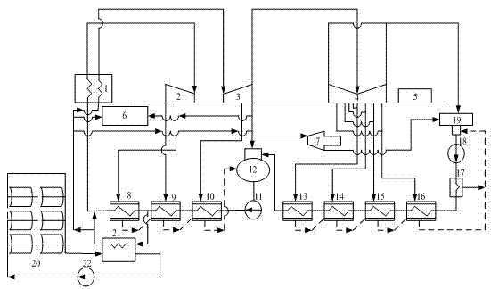 Coupled power generating system using solar thermal collector assisted coal-fired unit