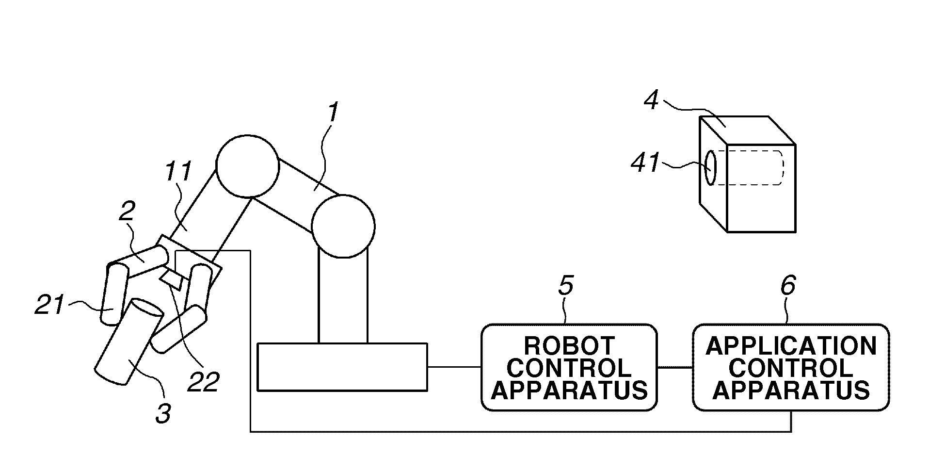 Robot system, and control apparatus and method thereof