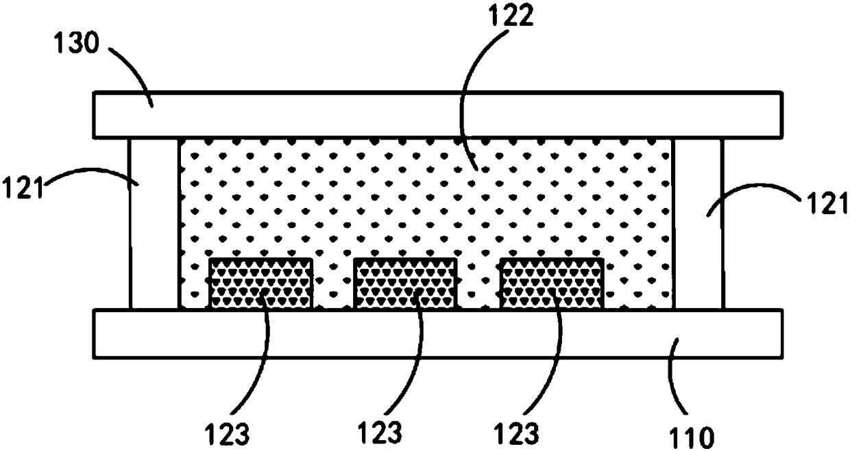 OLED package structure, OLED device, display device and preparation method of OLED package structure