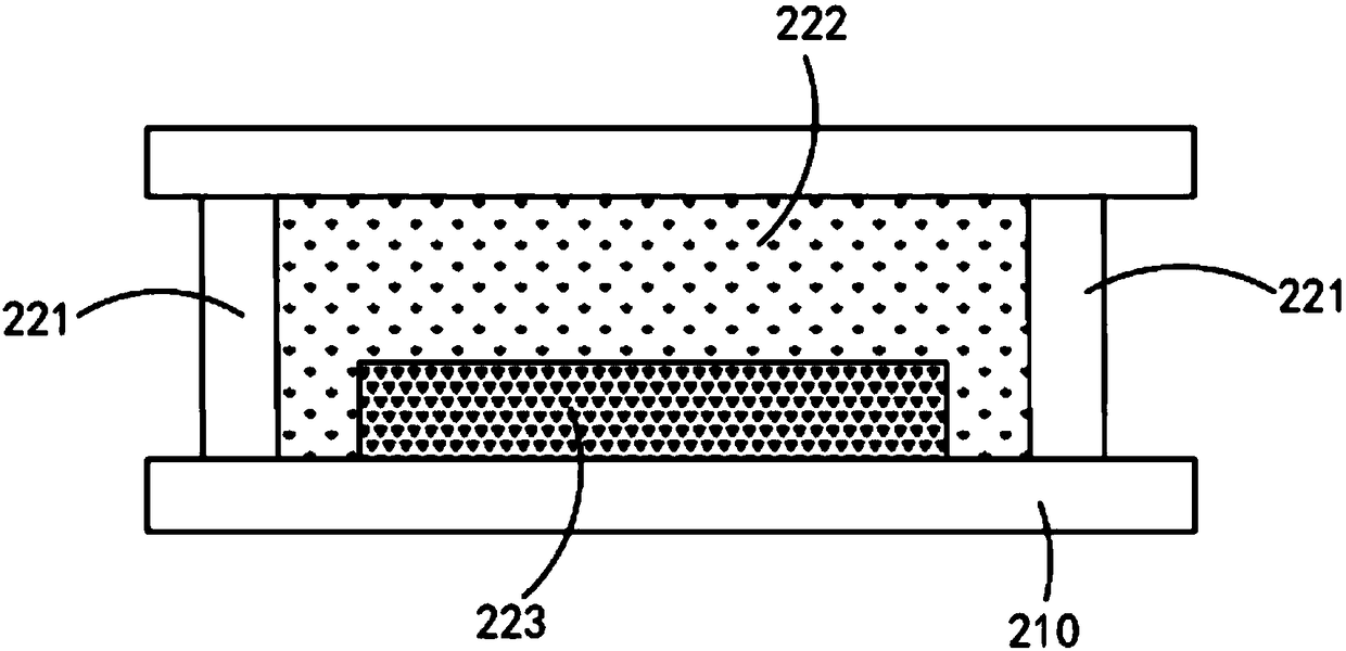 OLED package structure, OLED device, display device and preparation method of OLED package structure