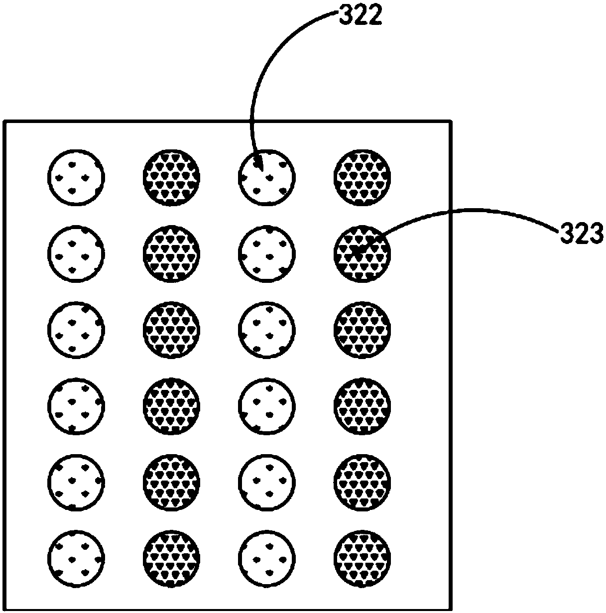 OLED package structure, OLED device, display device and preparation method of OLED package structure