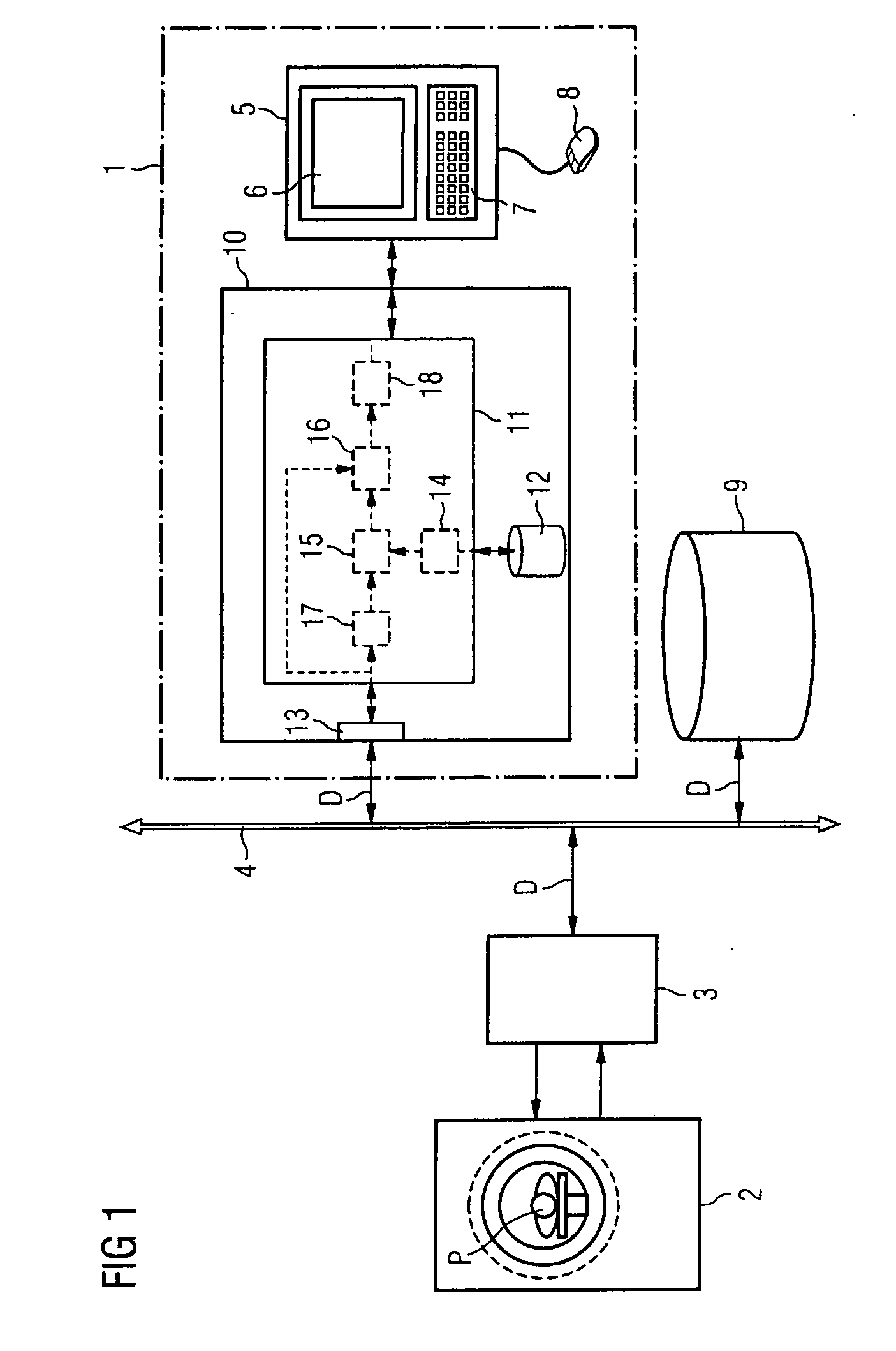 Method for producing result images for an examination object