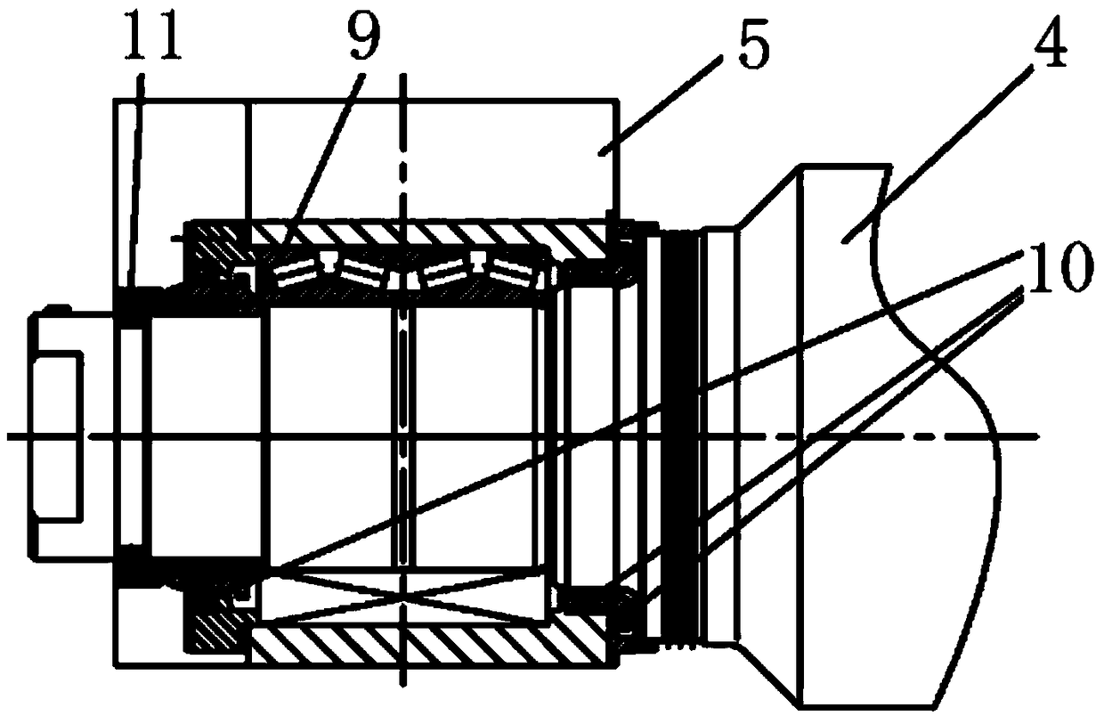 A method of using a bearing seat structure of a skin-pass machine