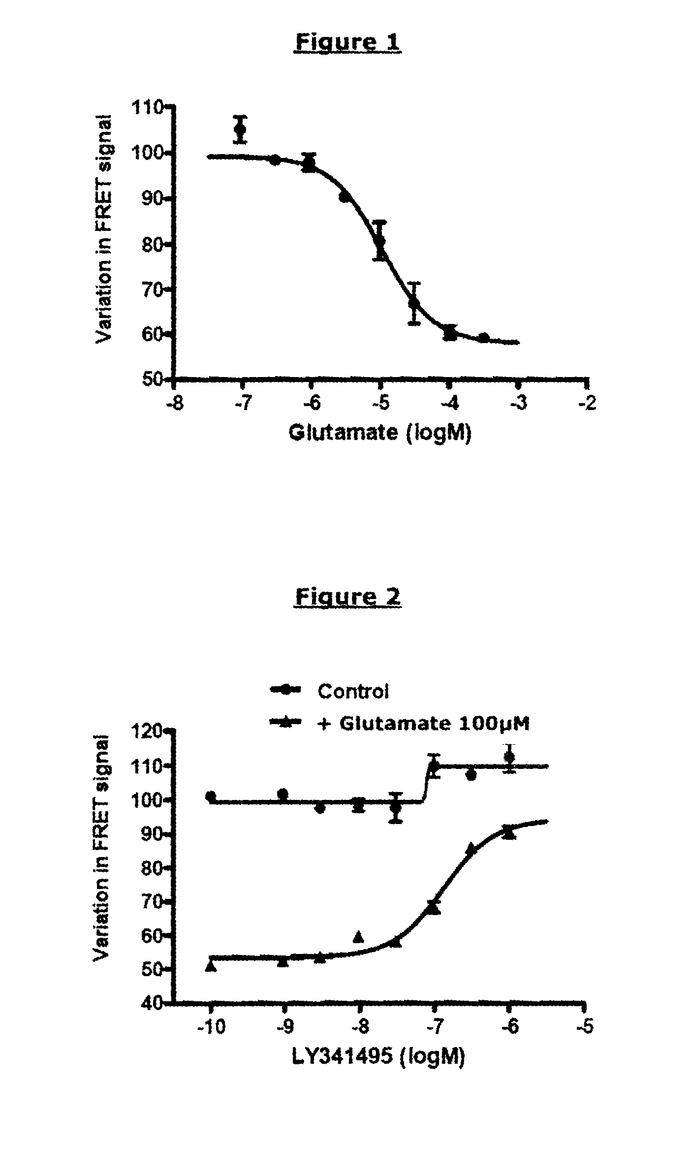 Method for detecting compounds modulating dimers of VFT domain membrane proteins