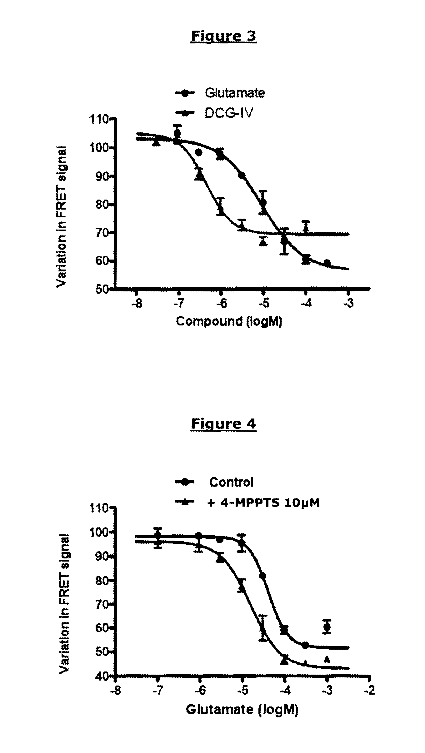 Method for detecting compounds modulating dimers of VFT domain membrane proteins